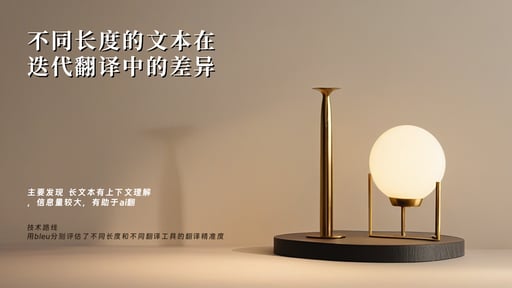 不同长度的文本在迭代翻译中的差异 海报网站