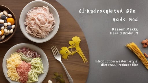 6α-hydroxylated Bile Acids Med